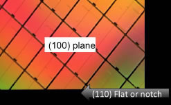 Figure 1: Pattern rotated relative to the wafer notch or flat